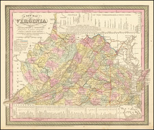 Virginia Map By Thomas, Cowperthwait & Co.