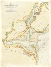 New York City and American Revolution Map By Robert Sayer  &  John Bennett