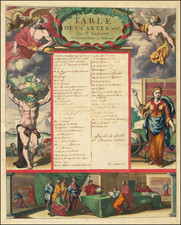 Title Pages and Curiosities Map By Cornelis Mortier