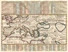 Europe, Europe, Mediterranean, Asia, Central Asia & Caucasus and Turkey & Asia Minor Map By Henri Chatelain