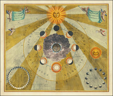 Celestial Maps Map By Andreas Cellarius