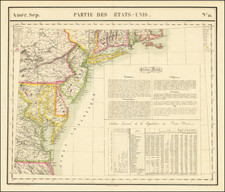 New England, Mid-Atlantic and Southeast Map By Philippe Marie Vandermaelen