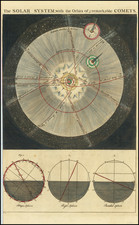 Celestial Maps Map By Emanuel Bowen