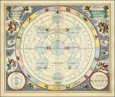 Theoria Lunae, Eius Motum Per Eccentricum Et Epicyclum Demonstrans By Andreas Cellarius
