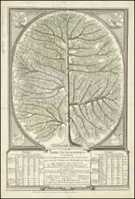 Curiosities Map By Jacques Crétineau-Joly