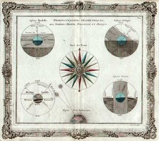 World, Celestial Maps and Curiosities Map By Louis Brion de la Tour