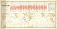 Indian Ocean Map By Matthew Fontaine Maury