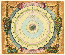 Celestial Maps Map By Johann Zahn