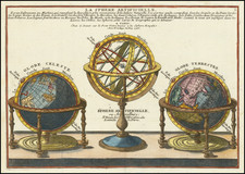 La Sphere Artificielle . . .  1740  [Terrestrial, Celestial & Armillary Globes]