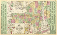 Map of the State of New York Compiled From The Latest Authorities By Thomas, Cowperthwait & Co.