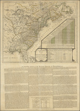 United States and North America Map By Robert Sayer  &  John Bennett