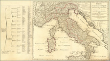 Italy Map By Guillaume De L'Isle