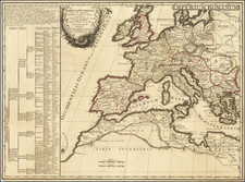 Europe Map By Gilles Robert de Vaugondy