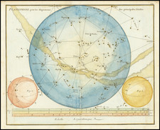 Celestial Maps Map By John Flamsteed / Jean Nicolas Fortin