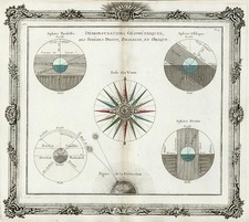 World, Celestial Maps and Curiosities Map By Louis Brion de la Tour