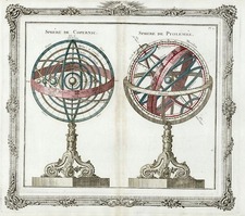 World, Celestial Maps and Curiosities Map By Louis Brion de la Tour