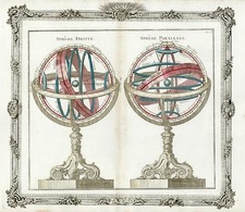 World, Celestial Maps and Curiosities Map By Louis Brion de la Tour