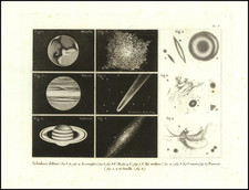 Celestial Maps Map By Francesco Costantino Marmocchi