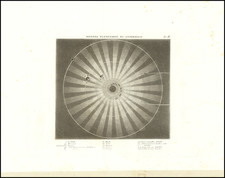 Celestial Maps Map By Francesco Costantino Marmocchi