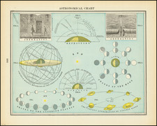 Celestial Maps Map By George F. Cram