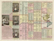 South America, California and America Map By Henri Chatelain