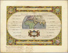 World Map By Abraham Ortelius