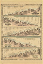 Curiosities Map By Alvin Jewett Johnson