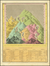 Curiosities Map By Anthony Finley