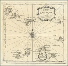 African Islands, including Madagascar Map By Jacques Nicolas Bellin