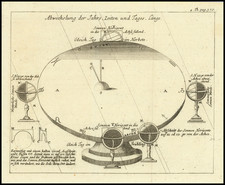 Celestial Maps Map By Peter Conrad Monath