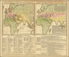 World, World and Eastern Hemisphere Map By C.V. Lavoisne