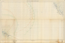 Hawaii, Hawaii and California Map By U.S. Hydrographical Office