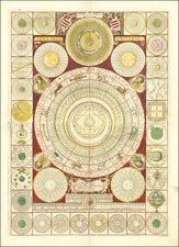 Idea Dell' Universo   [2 Sheet Cosmographical Chart] By Vincenzo Maria Coronelli