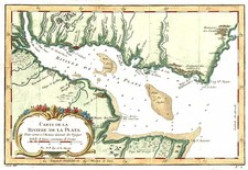 South America Map By Jacques Nicolas Bellin