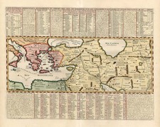 Europe, Mediterranean, Asia, Central Asia & Caucasus, Turkey & Asia Minor and Greece Map By Henri Chatelain