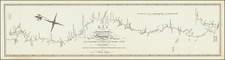 Map of the Washita River in Louisiana from the Hot Springs to the confluence of the Red River with the Mississippi / laid down from the Journal & survey of Wm. Dunbar in the year 1804 . . . . By George T. Dunbar / Nicholas King