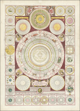 Idea dell' universo [Two-Sheet Cosmographical Chart] By Vincenzo Maria Coronelli