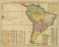 Nouvelle Carte De Geographie De La Partie Meridionale De L'Amerique Suivant Les Plus Nouvelles Observations . . . By Henri Chatelain