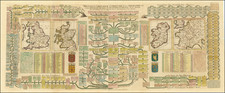 British Isles, Scotland and Ireland Map By Henri Chatelain