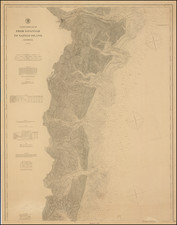 Georgia Map By U.S. Coast Survey