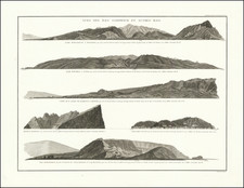 Hawaii, Peru & Ecuador and Hawaii Map By George Vancouver