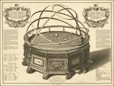 Celestial Maps Map By Thomas Wright / Clement Lempriere