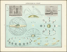 Celestial Maps Map By George F. Cram