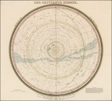 (Southern Celestial Hemispheres) Der Gestirnte Himmel Nach Harding's Atlas novus coelestis, Piazzi, Bode, Flamsteed, Haan u. A.entworfen von C.F. Weiland. und nach Argelander's Neuer Uranometrie vollstandig berichtigt . . . 1850