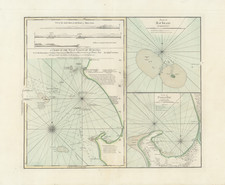 A Chart of the West Coast of Sumatra [with:] Plan of Rat Island [and:] Plan of Poolo Bay