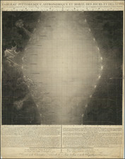 Globes & Instruments and Celestial Maps Map By Francois Robert Ingouf