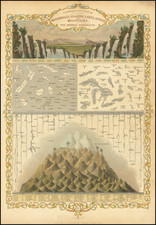 A Comparative View of the Principal Waterfalls, Islands, Lakes, Rivers, and Mountains in the Western Hemisphere By John Tallis