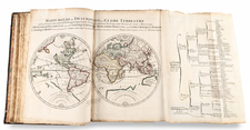 Atlases Map By Pierre Moullart-Sanson