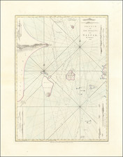 Sketch of the Straits of Gaspar, By J. Huddart.  1788 By Laurie & Whittle