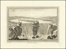 [Niagara Falls]  Cataracte de Niagara By Jacques Nicolas Bellin